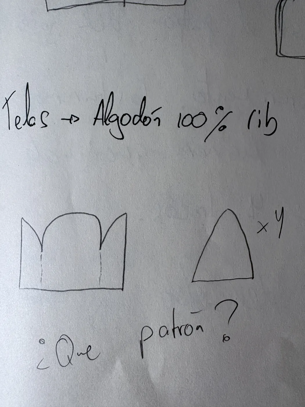 Telas y patrón
